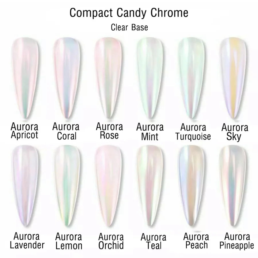 HD Candy Compact Chrome - Aurora Mint