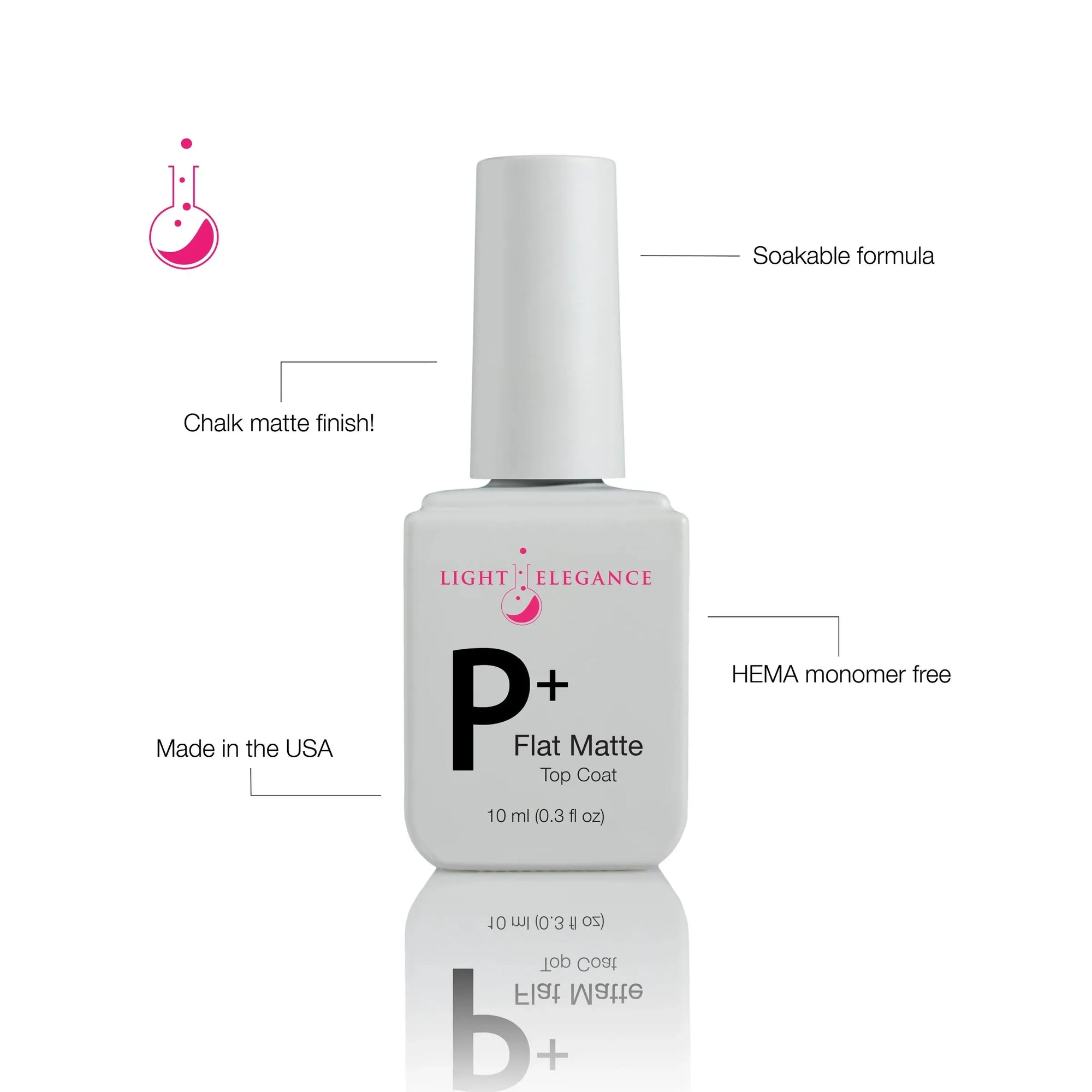P+ Flat Matte UV/LED Top Coat, 10ml