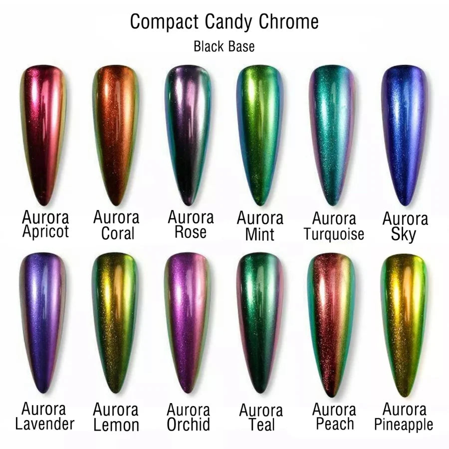 HD Candy Compact Chrome - Aurora Mint