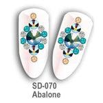 KIT ABALONE-Gel Essentialz