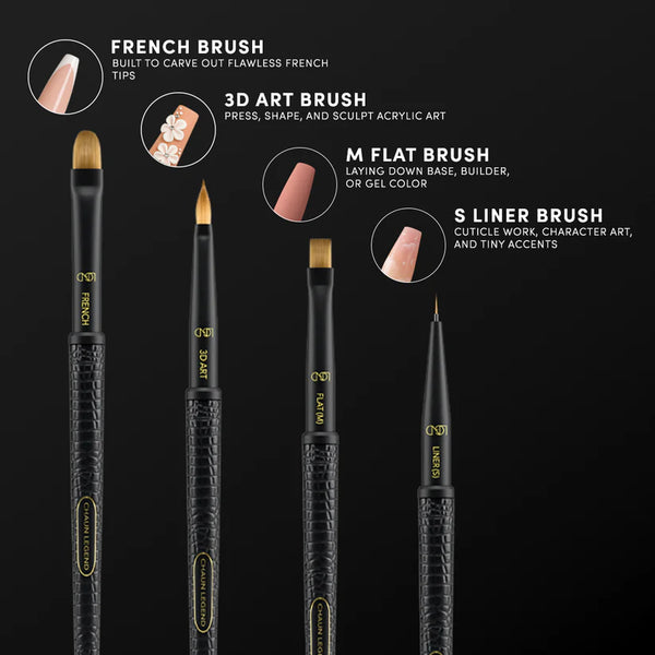 Vendor] LGND - Nail Art Brush Kit LGARTBK1 | Gel Essentialz