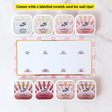 The Perfect Blend Ombre Cushion Gel (+ Mini sponge & Grabber Kit)