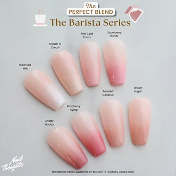 The Perfect Blend Ombre Cushion Gel (+ Mini sponge & Grabber Kit)