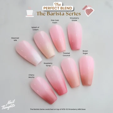 The Perfect Blend Ombre Cushion Gel (+ Mini sponge & Grabber Kit)